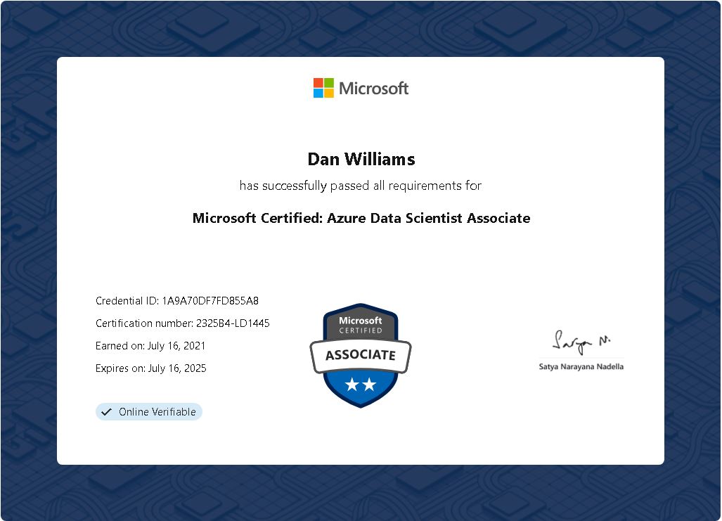 2024_Azure Data Scientist Associate.PDF